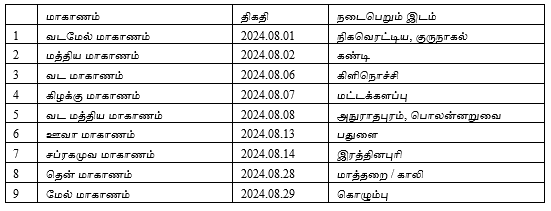 0809 tamil